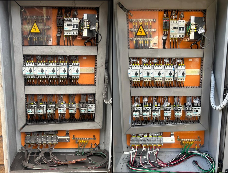 Quadro elétrico compacto